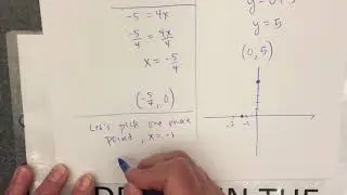 Section 7.4 Graphing a Linear Inequality