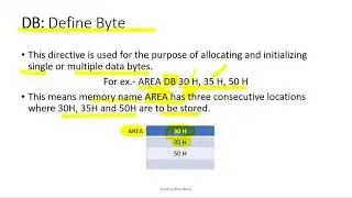 8085 Assembler Directives