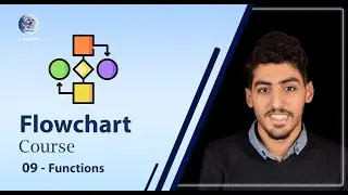 09-All About Functions Flowgorithm ( Flowchart Course ) - شرح بالعربي