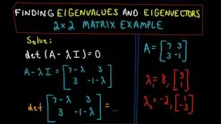 ❖ Finding Eigenvalues and Eigenvectors : 2 x 2 Matrix Example ❖