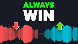 The ONLY Trend Indicator that Works Perfectly! Add It to Your Chart NOW!
