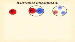 Онлайн урок по физике - 20.05.2016 НИШ ФМН АСТАНА Байбергенова Ж.А.