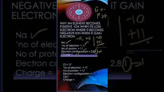 Concept of ions #education #viral