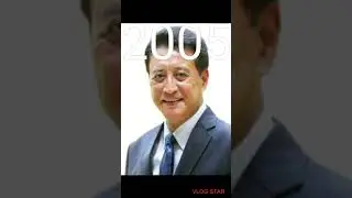 Danny Denzongpa over the years 1955-2024 evolution #shorts