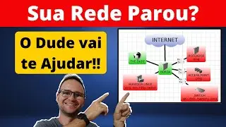 Como Monitorar sua Rede com The Dude, Instalação e Configuração do Zero!!