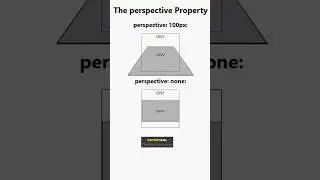 CSS Perspective Property Explained: Add 3D Depth to Your Designs! 