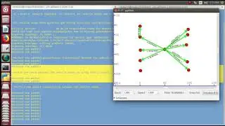 Clustering Algorithm in Vehicular AD Hoc Networks | Vehicular AD Hoc Networks Projects