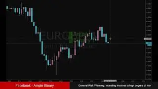 Why Do Currencies Move? | Ample Trading