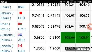 euro vs dollar exchange rate