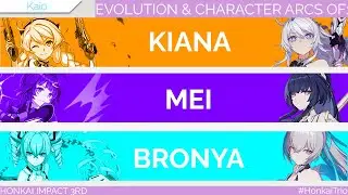 The Evolution & Character Arcs of Kiana, Mei, and Bronya | #HonkaiTrio Contest Entry