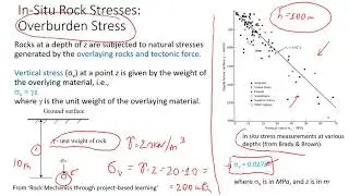 Simple Formula to Estimate Total Vertical Stress in Rock Mass