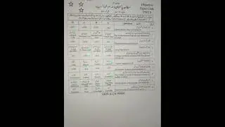10th Class pak study Faisalabad Board solved mcqs group 1 paper 2024 |  pak study paper group 1st