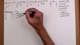 Op Amps: Active Filters Intro