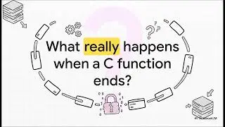 C Programming: Return Function vs Exit Function | 