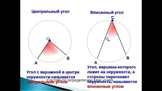Центральные и вписанные углы. Всё про углы в окружности