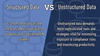 Structured VS Unstructured Data