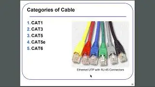 Network Fundamentals and Cabling-Module 10