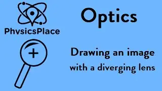 Optics explained 4: Drawing an image with a diverging lens
