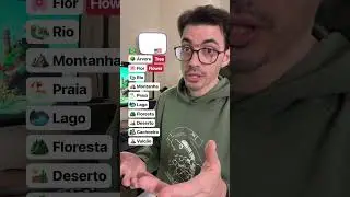 Quais dessas palavras você consegue falar em inglês?
