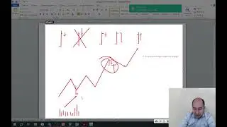 Эффективная торговля