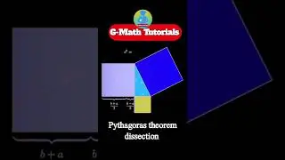 #pythagoras_theorem #pythagoreantriplet #geometry #triangle #squares #cube #rectangle #viralvideo