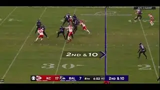 PLAYOFF CHOKER??: Lamar Jackson Throws BRUTAL INTERCEPTION to Deon Bush | Chiefs vs Ravens