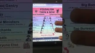 Capitalism is Satanic, Here’s why!