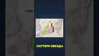 Настоящая звезда трейдинга
