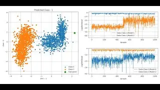 Python GMM Classification