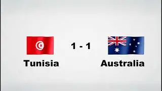 FIFA World Cup 2022 Predictions - Mundial Qatar 2022 || Football Prediction - Groups
