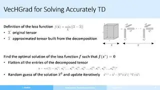 VecHGrad for solving accurately tensor decomposition