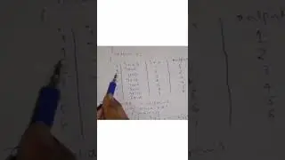 infinite condition in for loop in c++ | dry run of infinite loop of for loop in c++ | 