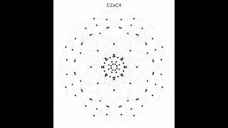 39 mandalas from finite groups