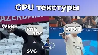 Форматы GPU текстур: кратко о главном!