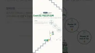 신장개업 로도스애널리틱스 오픈 이벤트! #shorts