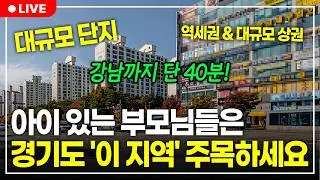 3억대로 살 수 있는 '저평가된 지역' 오늘 알려드립니다. 여긴 지금이 가장 사기 좋은 가격이에요. (구해줘월부 부동산상담)
