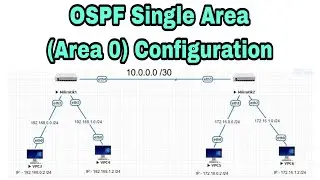 33 OSPF Single Area (Backbone Area) Configuration Mikrotik Bangla || Shohag IT Village