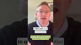 S&P 500: Bullish Piercing Line Pattern in Focus #forex #shorts