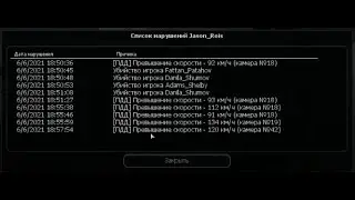 ГМП 06.06.2021 | MTA Province #5