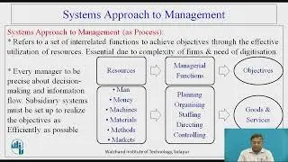 Systems Approach to Management