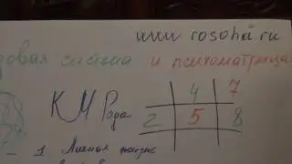 Нумерология и Род