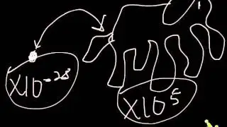 1.1.1 State and compare quantities to the nearest order of magnitude.