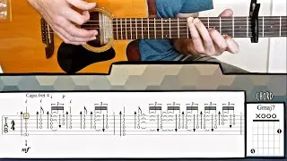 This is Home | Cut My Hair - Cave Town | Fingerstyle Guitar Tutorial Tabs + Chords