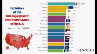 The Unemployment Rate in U.S. States - 1990 to September 2020