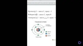 Chemistry Basics (heygen)