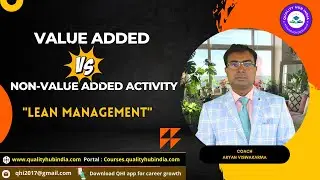 🤔 Value added VS Non-Value Added Activity❓ | VA and NVA | Lean Management |