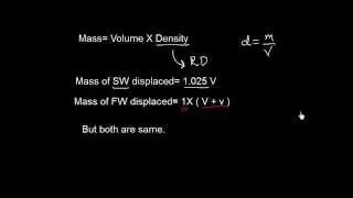 Ship Stability Fresh Water Allowance( FWA) Formula