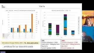 North West RFG Video 20240821 164610 Meeting Recording