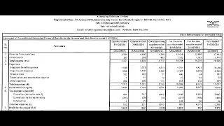 Xchanging Solutions Q3 Results | Xchanging Solutions Results Today | Xchanging Solutions Share News