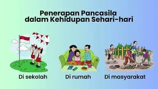 Pancasila dalam Kehidupan Sehari hari - Kelas 5 Kurikulum Merdeka